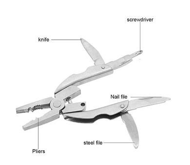 Мультитул 9-В-1 WP382016 WORKPRO