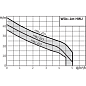 Установка водоснабжения WILO HWJ-202-EM-R