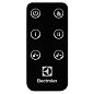 Очаг электрический Electrolux Sphere Plus EFP/P-2720RLS N