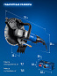 Электрический резчик по бетону ЗУБР d 305 мм, 2700 Вт, 100 мм