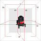 Лазерный уровень ADA ULTRALINER 360 4V (Online product)